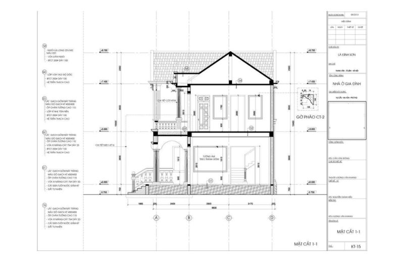 bản vẽ thiết kế nội thất