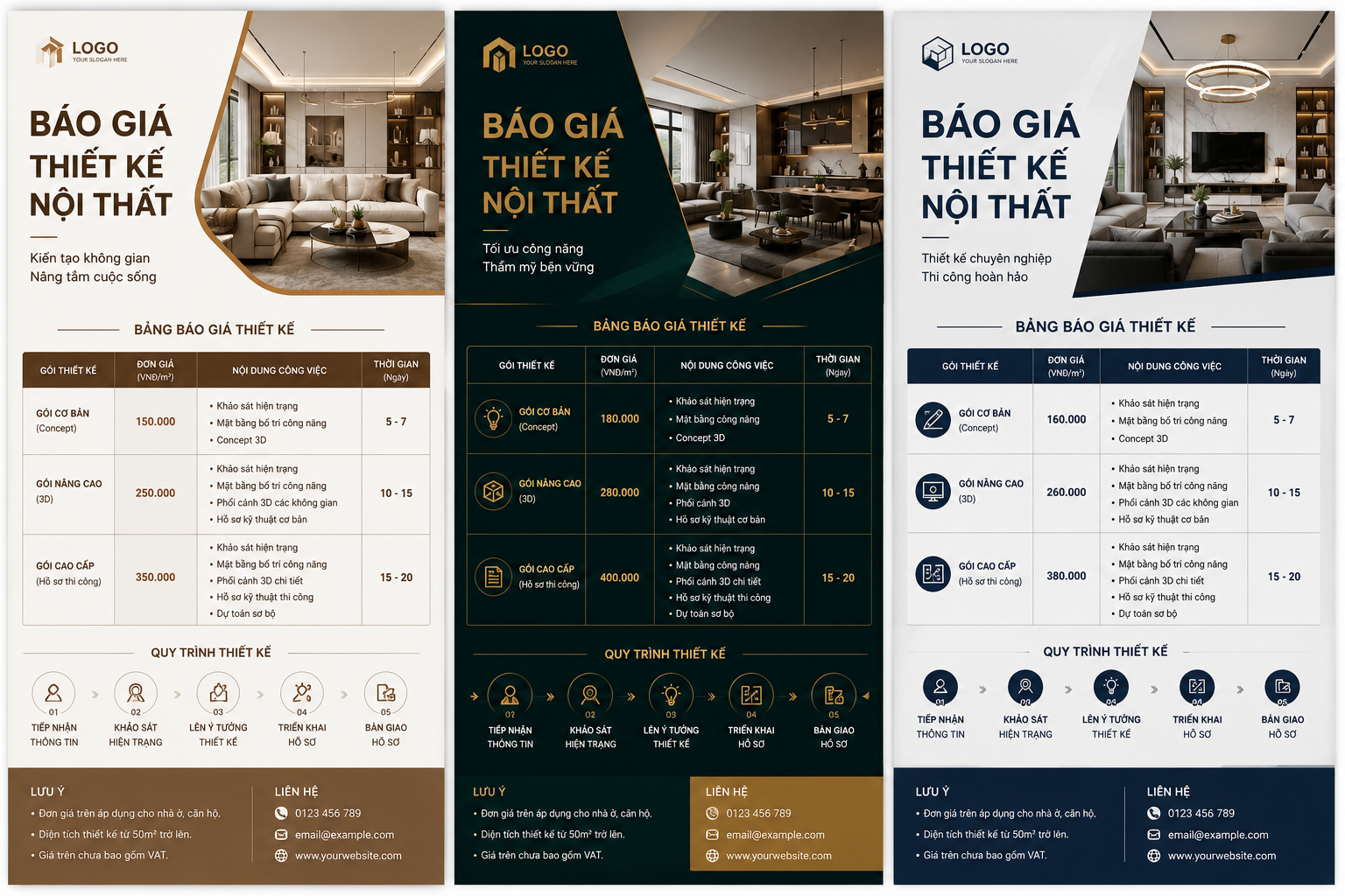 Hợp đồng sửa chữa nhà là gì?