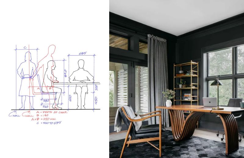 khái niệm thiết kế nội thất