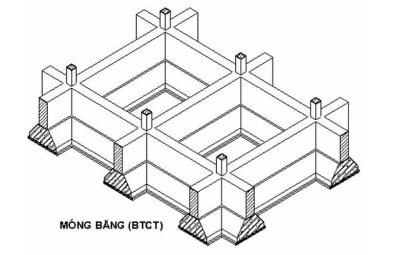 móng nhà